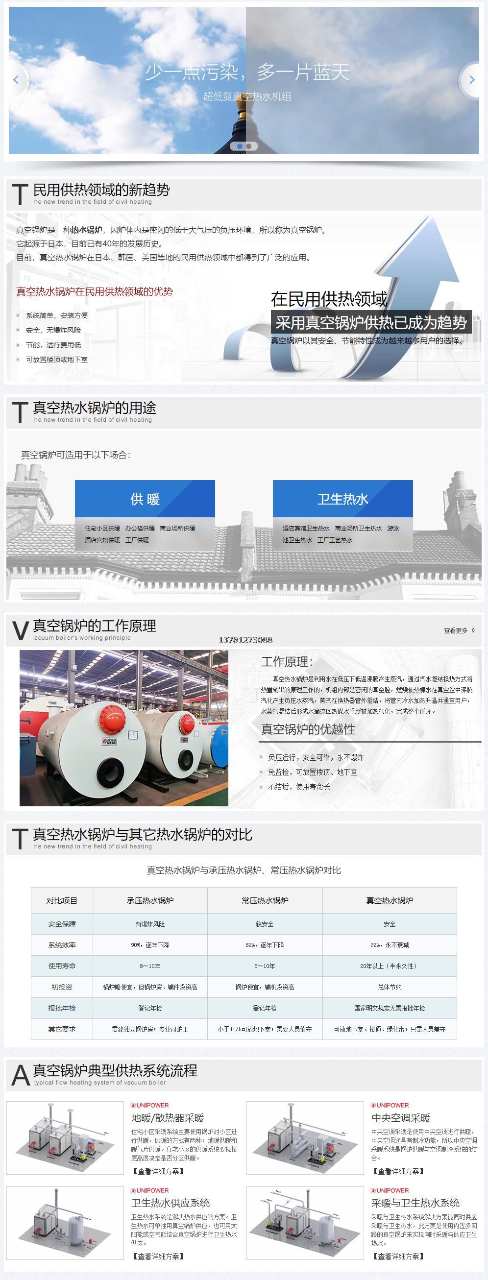 真空热水锅炉---浙江力聚热水机有限公司.jpg
